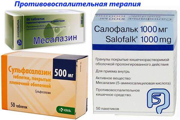 Нестероидные противовоспалительные препараты и тонкая кишка